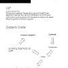 DECODE Unique Selling Point and Cradle to Cradle Principle